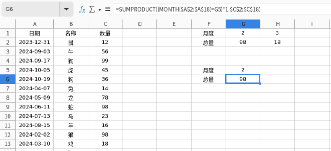 SUMPRODUCT 函数示例