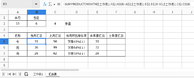 月季汇总示例
